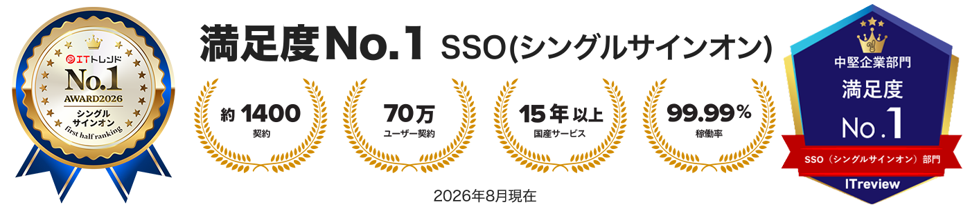 満足度No.1 SSO（シングルサインオン）約1400契約 70万ユーザー契約 15年以上国産サービス 99.99%稼働率